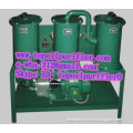 Portable Oil Purifying and Oiling Machine for Light oil